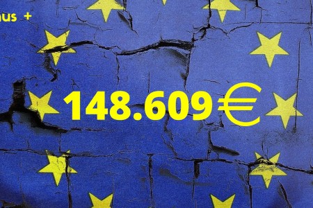 Cserepka Iskola 148 609 euró támogatást nyert az Erasmus+ keretén belül
